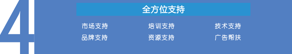 即投云媒将给予共享广告项目全方位支持